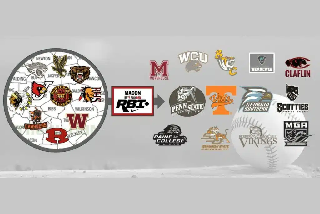 How Sports Help Kids Stay Focused in School